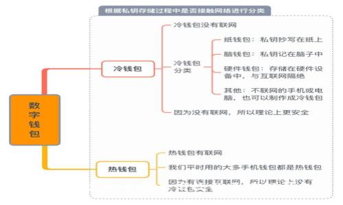 如何创建一个安全高效的区块链钱包
